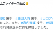 日本ハムが宮内春輝、松岡洸希、梅林優貴と育成選手契約締結