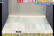 【悲報】ドコモ口座、ゆうちょ銀行でも不正利用の被害。もう終わりか