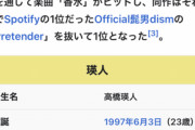 【悲報】瑛人さん、香水の歌詞に「ドルチェ＆ガッバーナ」いうブランド名が入ってるため紅白に出れない