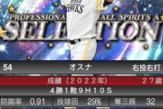 ソフトバンクが流出危機のオスナに最大4年総額40億円超の残留オファー、小久保監督「おらんかったら話にならん」