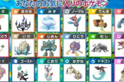ワイの好きなポケモンがこれなんやけど