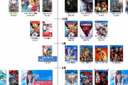 [12/18]Switch 236,625 PS4 11,216 3DS 3,694 XboxOne 522 Vita 51