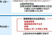 【悲報】インフルエンザ予防接種、ワクチン不足で受けられない！厚労省「高齢者は早めに」→殺到で在庫切れに