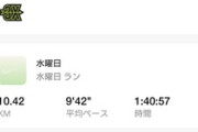 3日で30km走った結果ｗｗｗ（※画像あり）