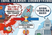 【共同通信】 中国、日本に対する宣戦布告の条件を満たしたか　王毅外相が声明「日本が中国の領土主権に挑戦した」