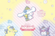 【悲報】2022年サンリオ総選挙で『ハンギョドン』とかいう謎のキャラが8位になってしまうｗｗｗｗｗ