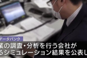 【悲報】救済策が届かないまま自粛が続けば1年後には60万社倒産か