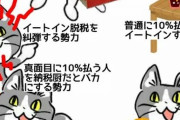 【朗報】イートイン税関、全国設置へ　２％脱税を監視