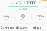 【ポケモンGO】過去に最高の相棒にしてたイーブイはすぐニンフィアにならないの？