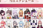 【朗報】ホロライブがVtuberと1対1で喋れるイベントを開催 ⇒  神イベントで大成功ｗｗｗｗ