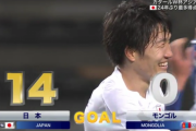 ◆代表小ネタ◆本日のモンゴル戦14-0は本田スコア…