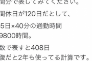 【画像】片道30分で通勤する社畜、1年間のうち2年分も無駄にしていたｗｗｗｗｗｗｗ