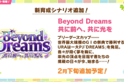 【速報】新育成シナリオ『Beyond Dreams』はブリーダーズカップが舞台！