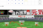 【動画】巨人、大城のタイムリーで同点に追いつく！！【巨1-1中】