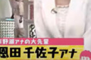 中京テレビのアナが誕生日会開催でコロナ感染者続出 ⇒ あいつではないかと話題に・・