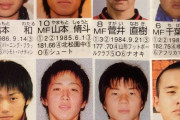 ◆画像◆元博多の暴れん坊岩下敬輔時代の鹿実サッカー部メンバーの強面感は異常