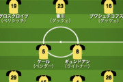 【朗報】香川真司在籍ドルトムントスカッド…名選手が多すぎたｗｗｗｗｗｗ