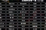 【朗報】加藤純一さん、APEX大会への参戦が決定