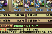 昔のパズドラって割とどんなキャラでも使い道あった、今ではテンプレ以外ほぼ一回も使わない