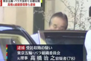 東京オリンピック組織委員･高橋元理事を受託収賄容疑で逮捕　AOKIHD前会長ら3人も贈賄の疑いで逮捕