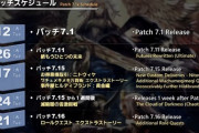 【FF14】クリスマスは「滅暗闇の雲激闘戦」！11月26日に絶もうひとつの未来が実装！7.1xのパッチスケジュールが公開