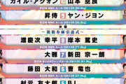 【悲報】RIZINさん、とんでもない大会を開催してしまう