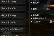 【MHRise】足をインゴットにするのが火力では最強だと思ってるわ【モンハンライズ】