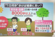 【単純作業】実際「有酸素運動」ってクッソつまらんよな。ウォーキング、ランニングとか全部足を交互に動かすだけだし。そりゃ続かんわ