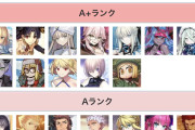 【話題】エアプメディアさんのランキング正直納得感がある！！！