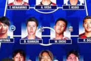 外国人「日本は手強い」日本代表、2026W杯予想スタメンを見たブラジル人の本音がこれ！【海外の反応】