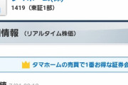【悲報】タマホーム、「文春砲」を食らって株価が下がってしまった模様
