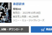 【櫻坂46】『承認欲求』2日目も大幅に伸び、累計40万枚を突破！！