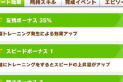 【ウマ娘】リンクキャラがげぇじ溜まってるけどSSSマッチに居なかったら入れ替え待つ？