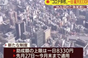 コロナ休校   仕事休む親に一日最大8330円を事業者に補償