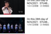 【YouTube】STU48公式チャンネルの再生回数ｗｗｗｗｗｗ
