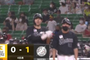 安田タイムリーきたぁぁぁぁ！ロッテが先制！