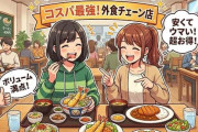 コスパがいい外食チェーンランキング ガスト、吉野家、マックを圧倒した第1位は･･･
