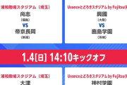 【高校サッカー】本日 4強決定　大津vs流経大柏、神村学園vs日大藤沢、帝京長岡vs尚志、興國vs鹿島学園！！
