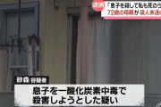 自宅にいる息子を練炭を燃やし殺害しようとしたアルバイトの女を逮捕