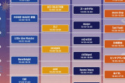 【ジャイガ】Juice=Juice出演フェス「OSAKA GIGANTIC MUSIC FESTIVAL」タイムテーブル解禁ｷﾀ━━━━(ﾟ∀ﾟ)━━━━!!