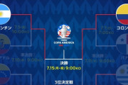 最高“1000万円超”に衝撃「W杯どうなる？」　コパ・アメリカ決勝のチケット急騰…最低でも34万円
