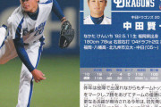 元中日｢中田賢一｣投手について知っている事