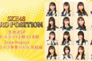 SKE48ゼロポジ生放送SP 最終パフォーマンス対決の審査員はこの4人！