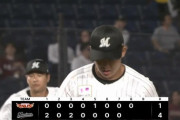 鈴木昭汰、2奪三振含む三者凡退！27試合連続無失点で未だ防御率0.00継続！