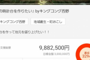【画像】キンコン西野「信者から巻き上げた1000万円で木の時計台を作ったで」