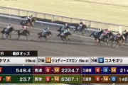 2/12 東京12R 単勝最低人気（549.4倍）のヤマメが優勝 3連単2941番人気（3360通り）で1460万0040円の大波乱 的中21票