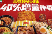 【悲報】ファミマの40%増量キャンペーン、嘘だった