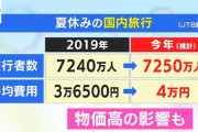 国民「生活苦しくて旅行も行けないよお?」政府「！！」