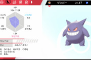 【悲報】ワイ、ポケモン図鑑を埋めはじめるも通信交換進化とバージョン違いのポケモンが手に入らず詰む
