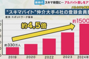 それ、違法では？　スキマバイト仲介アプリの隙間に潜む「グレー」な仕事　取材したら求人が全て消えた